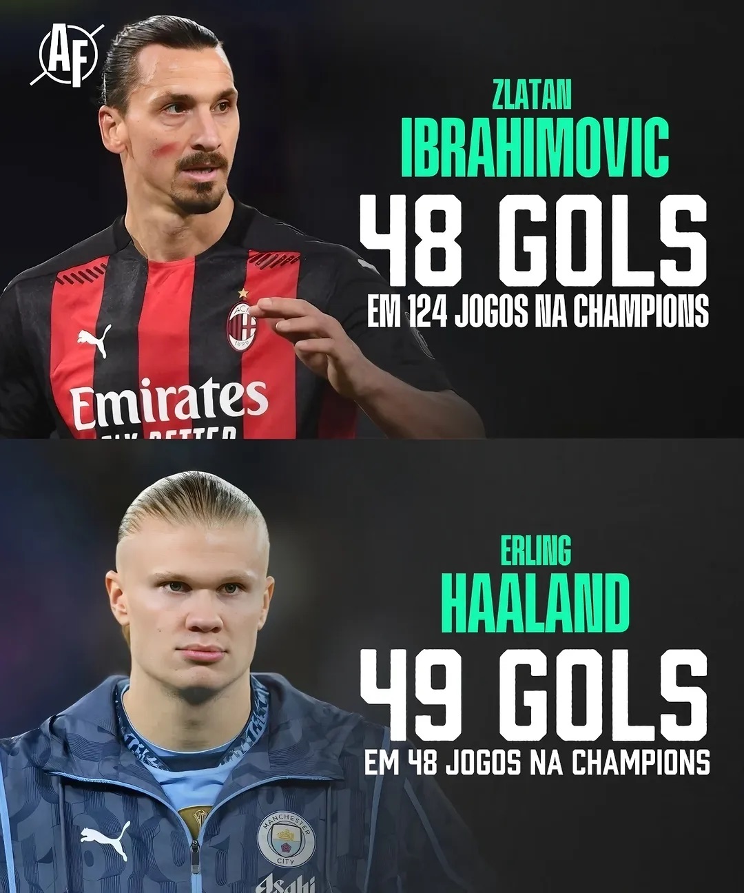 关于哈兰德刷新里程碑,尤文图斯四强战力克菲尼克斯太阳,晋级概率达68%的信息