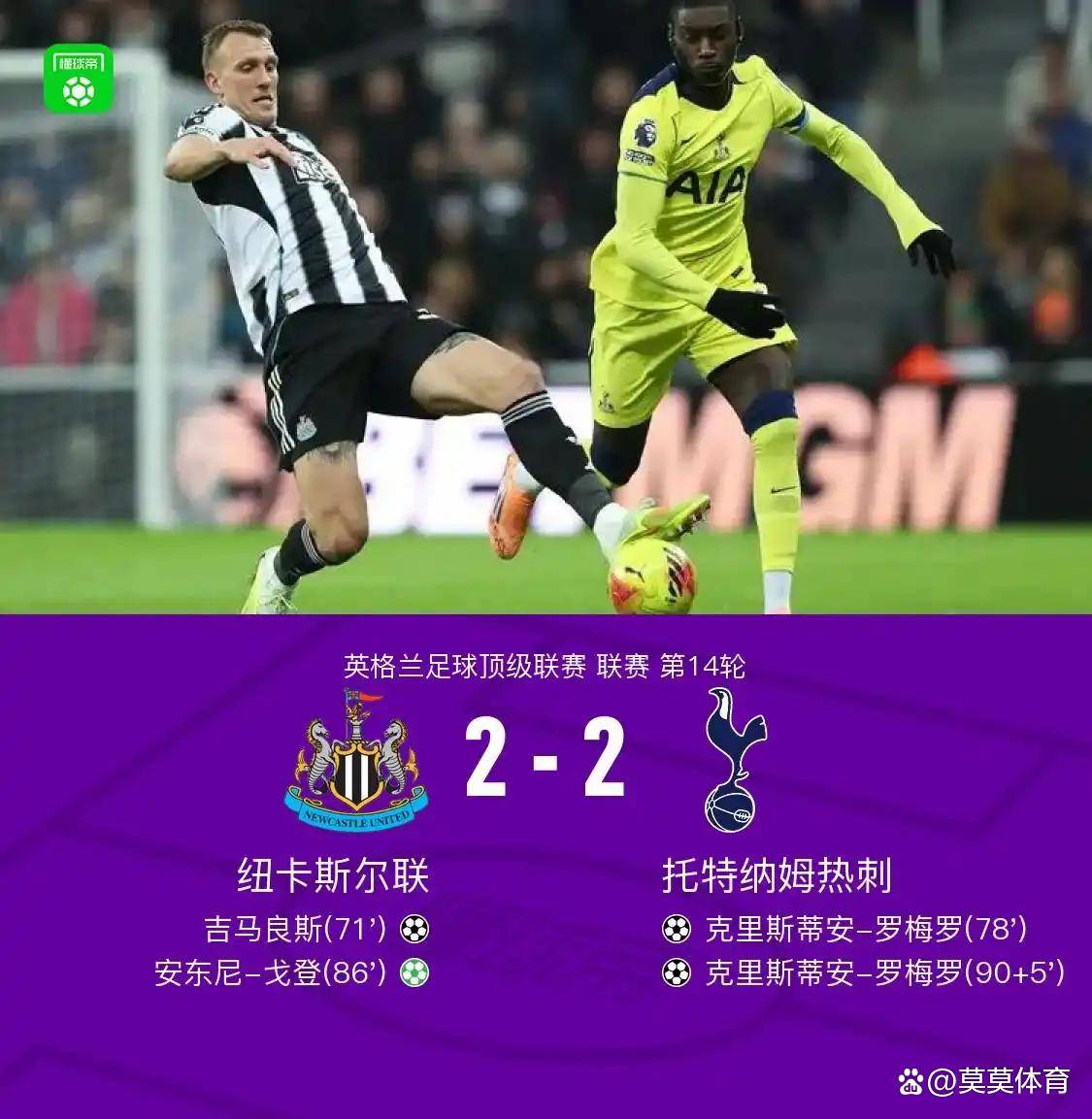 美网最新形势：阿森纳高居榜首，曼城强势追赶，冠军归属成迷的简单介绍